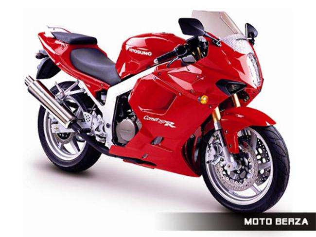 Yamaha TRZ 250 Cena, Krakteristike, iskustva, prednosti i 