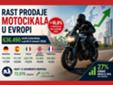 Rast prodaje motocikala u Evropi tokom prvih šest meseci 2026.godine