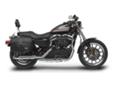 Givi koferi za Harley Davidson Sportster