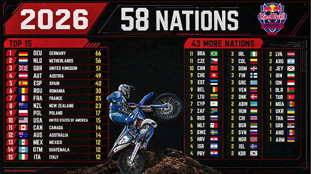 cfmoto sibiu