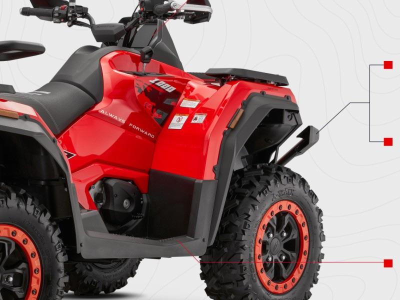 QJMotor-SFA-1000-Pro-3