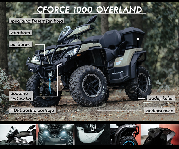 cforce 1000 overland