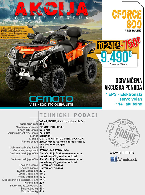 cfmoto