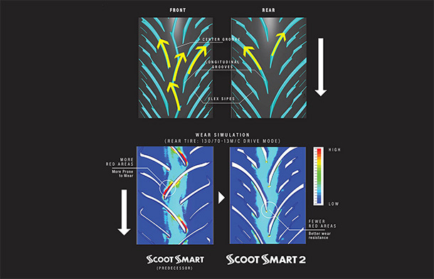 scootsmart2