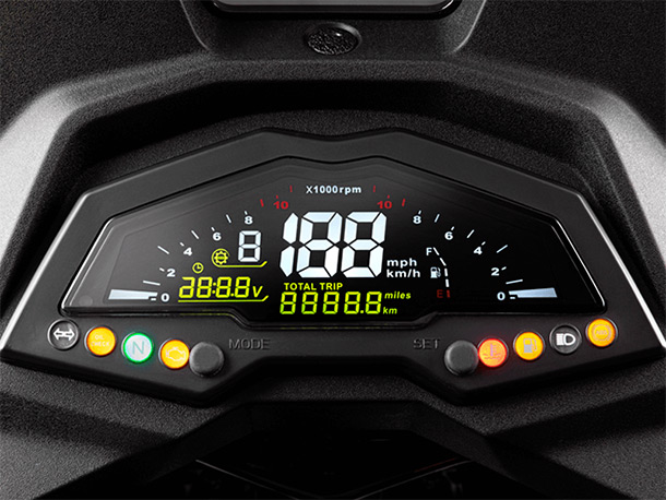 meter