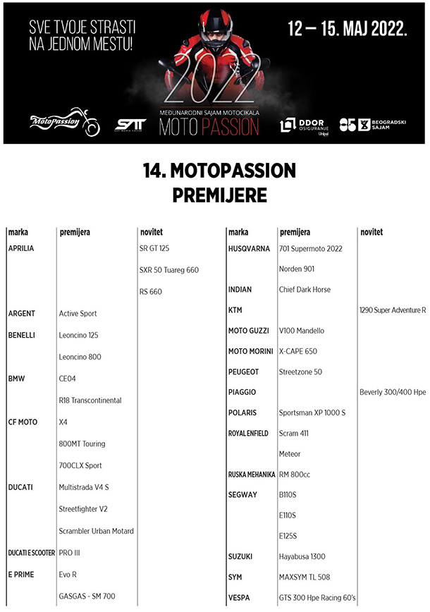 premijere motopassion 2022