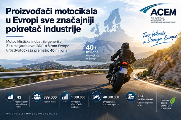 prodaja motora u evropi